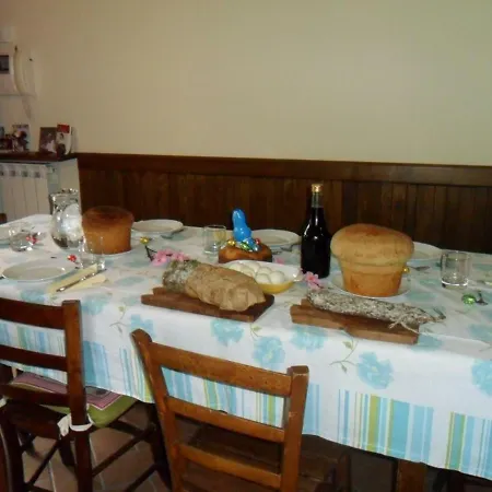 Séjour à la ferme Angolo Del Gelsomino